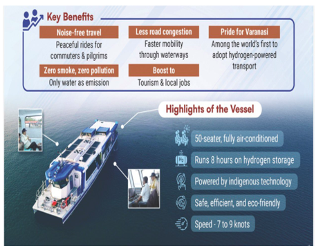 Hydrogen Fuel Cell Passenger Vessel