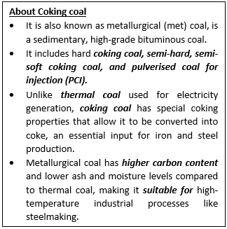 Coking Coal Notified as Critical and Strategic Mineral
